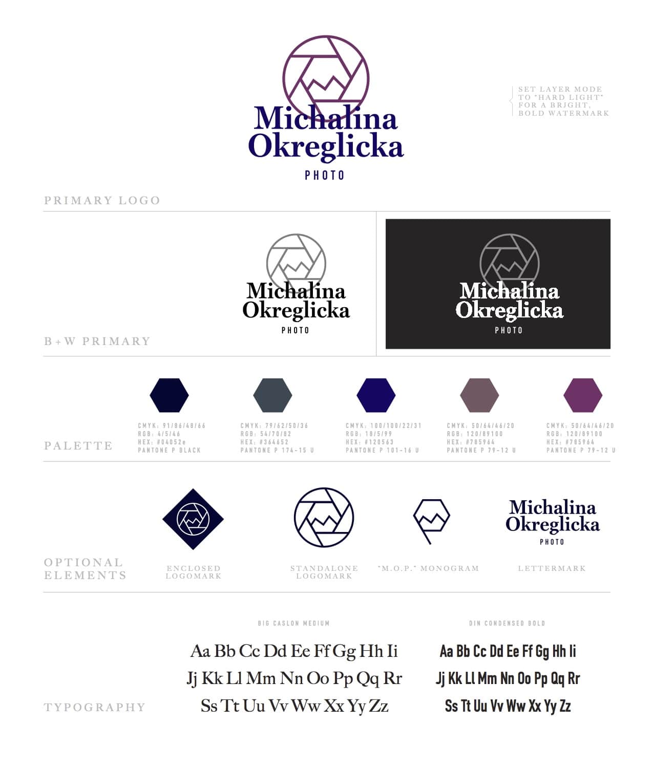 MichalinaOkreglicka-BrandBoard